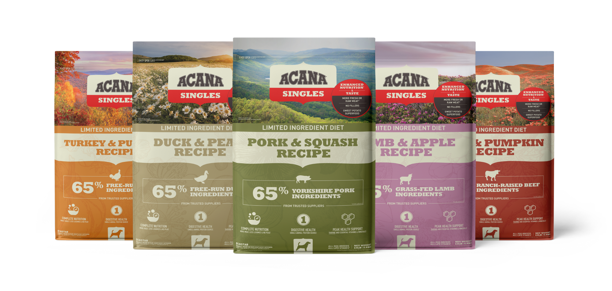 Champion Petfoods • World's Best Pet Food